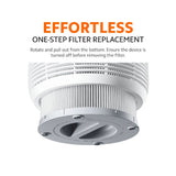 Xiaomi Smart Pet Care Air Purifier Filter