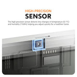 Xiaomi Smart Temperature and Humidity Monitor 3 Mini