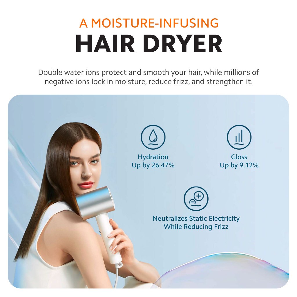 Xiaomi H500 Water Ionic Hair Dryer
