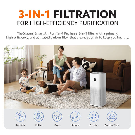 Air purifier filter set with multiple filtration layers shown in close-up.