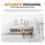 Xiaomi Smart Pet Food Feeder 2
