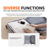 Xiaomi Aluminum Frame Luggage