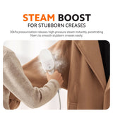 Xiaomi Handheld Steam Iron