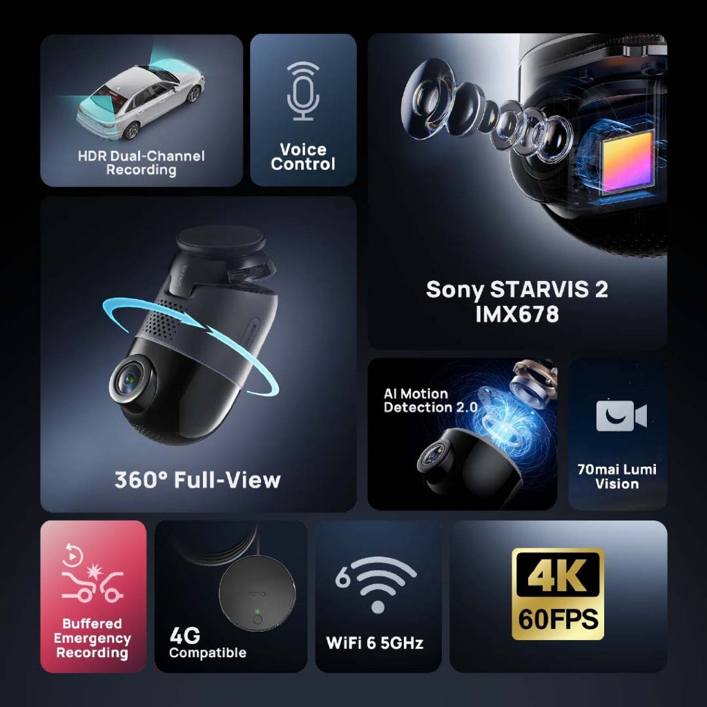 70mai Omni X800 Dash Cam