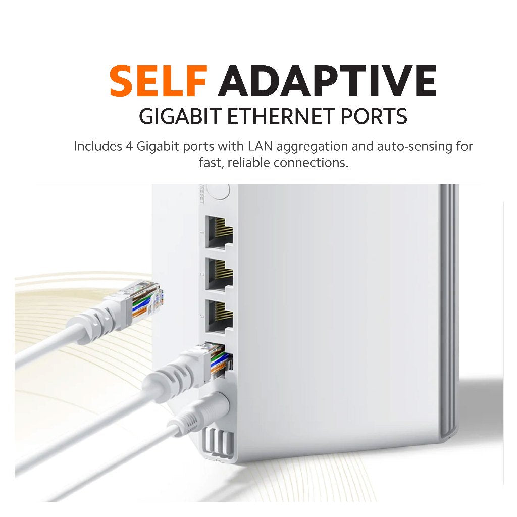 Xiaomi Mesh System AX3000 NE