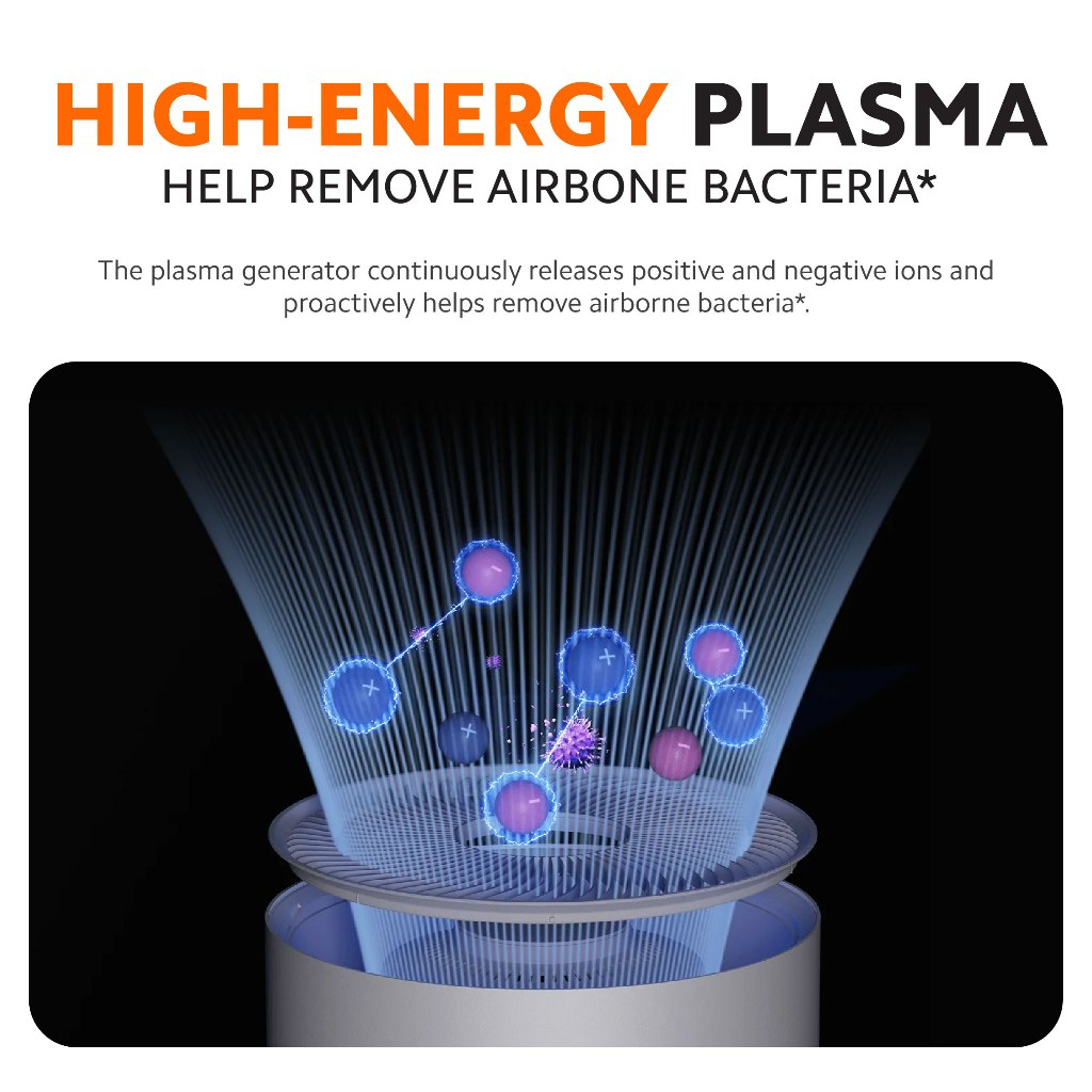 Xiaomi Smart Air Purifier Elite