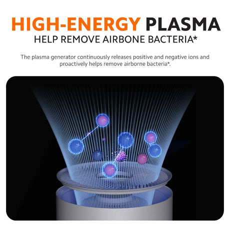Air purifier with glowing plasma ion field above the filter opening