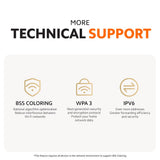 Xiaomi Router AX1500