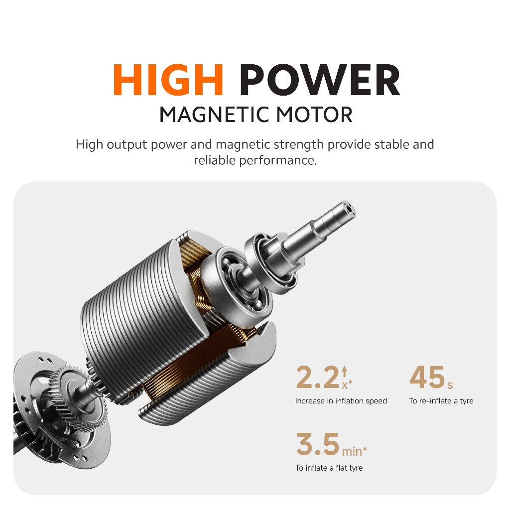 Xiaomi Portable Electric Air Compressor 2 Pro