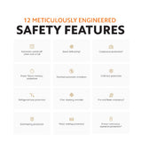 Xiaomi Smart Dehumidifier Lite safety features icons panel