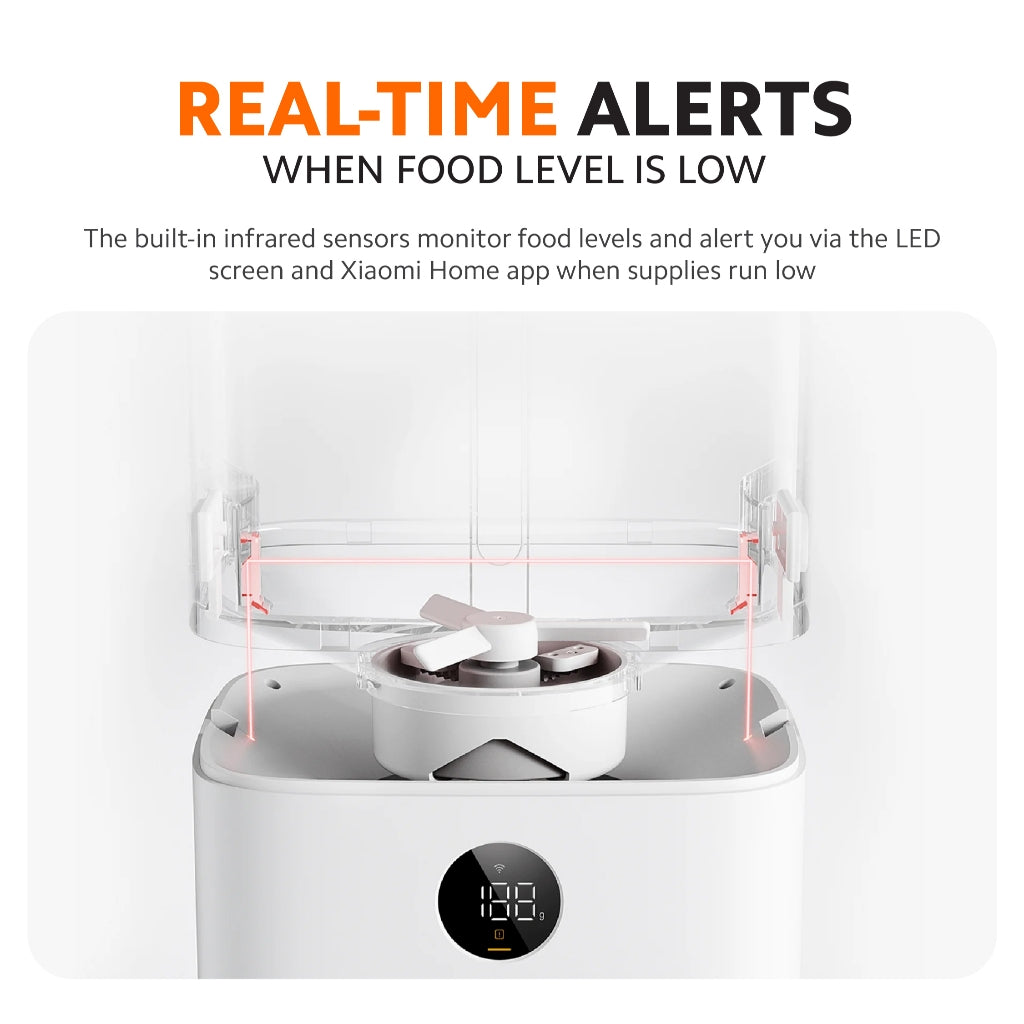 Xiaomi Smart Pet Food Feeder 2