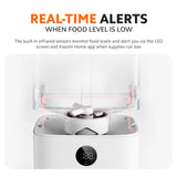 Xiaomi Smart Pet Food Feeder 2