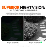 Xiaomi Smart Doorbell 3S