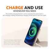 Xiaomi Magnetic Power Bank 6000mAh