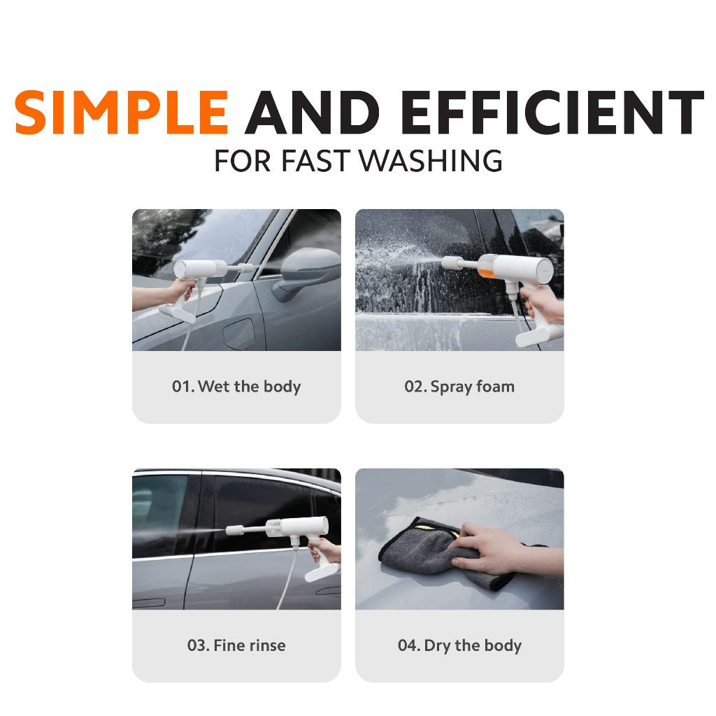 Xiaomi Cordless Pressure Washer