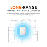 Xiaomi Outdoor Camera Base Station