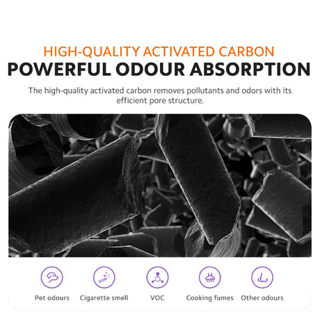 High-quality activated carbon filter graphic with odor absorption illustration
