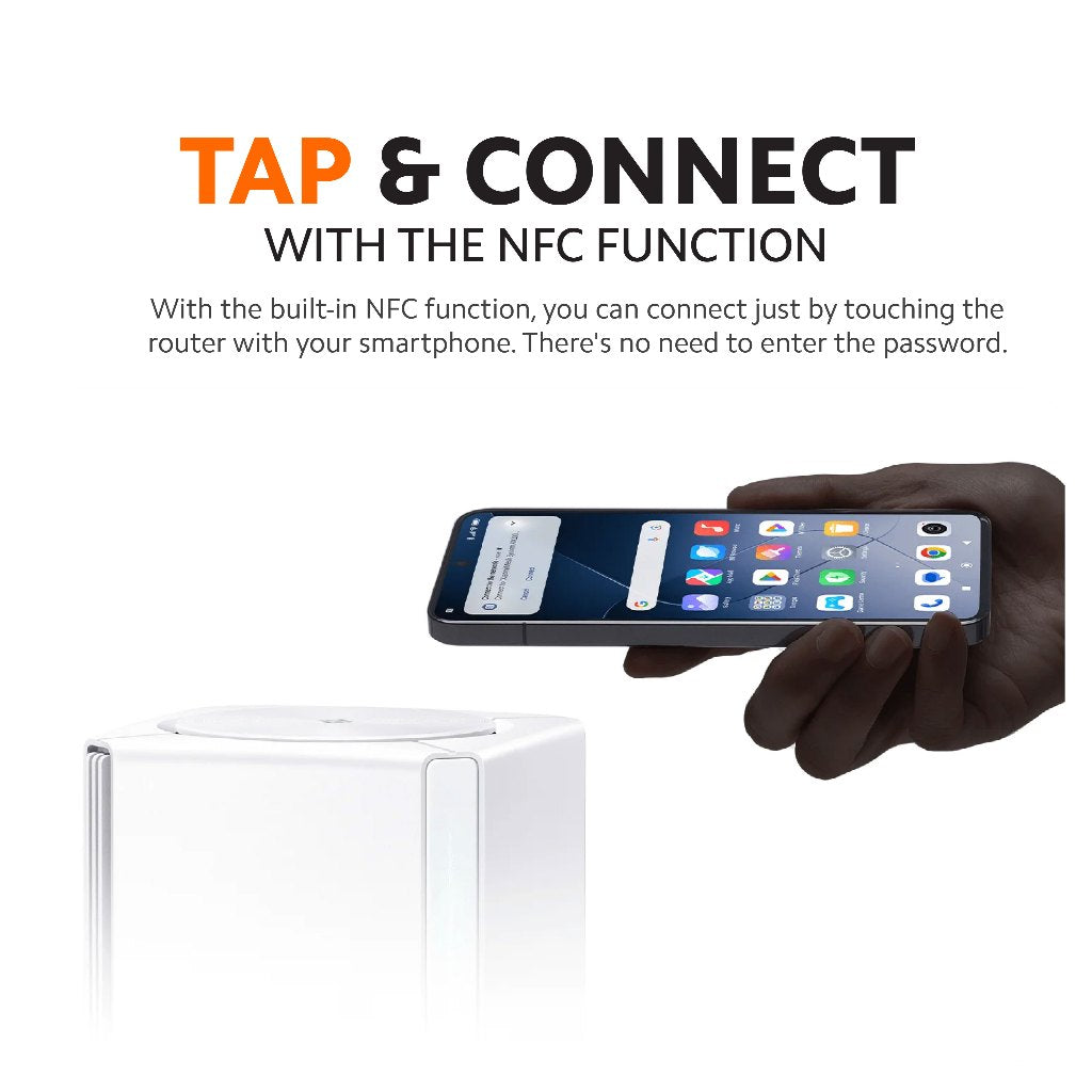 Xiaomi Mesh System AX3000 NE