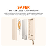 Xiaomi Magnetic Power Bank 6000mAh