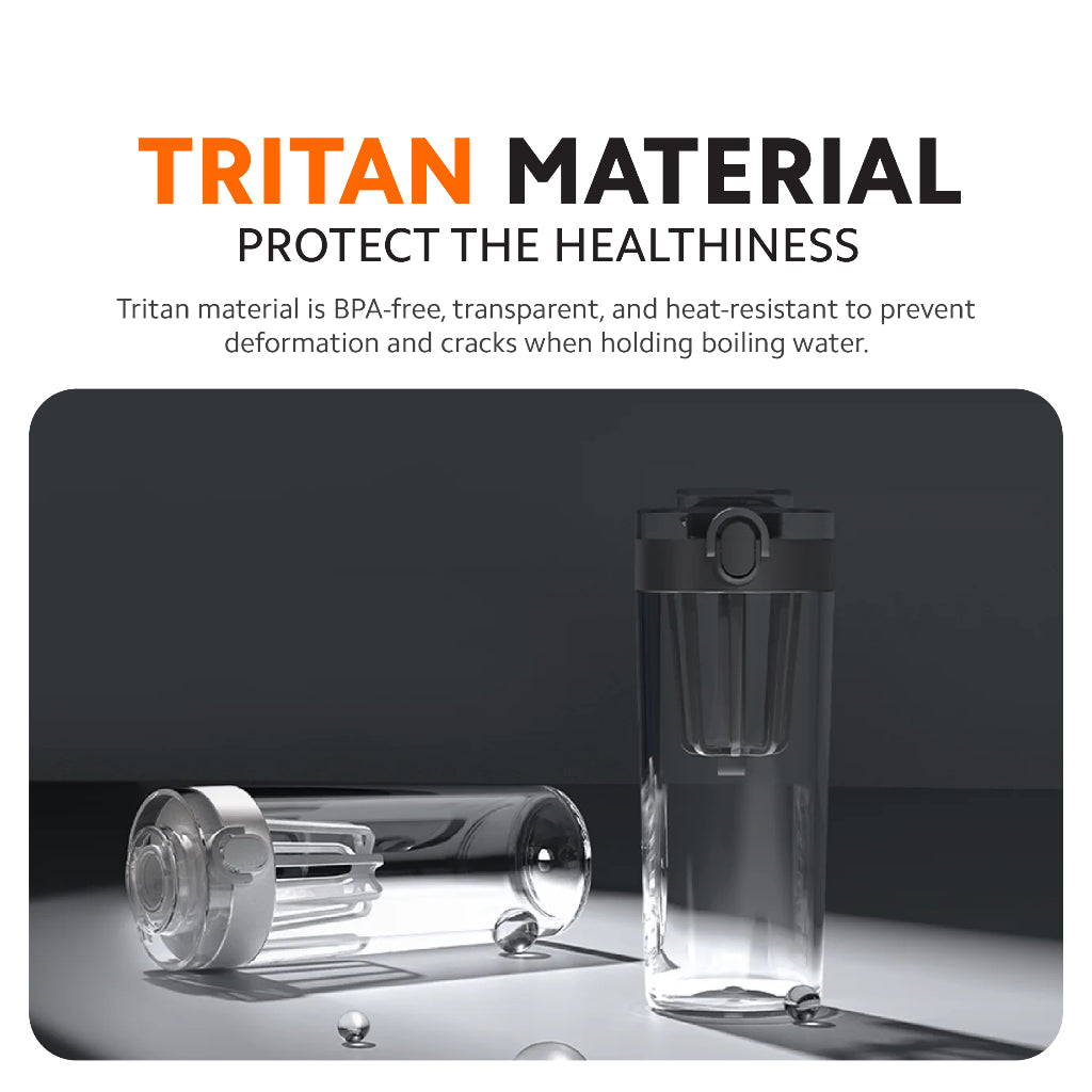Xiaomi Tritan Water Bottle