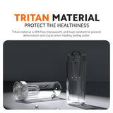 Xiaomi Tritan Water Bottle