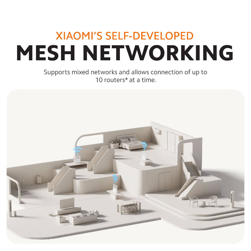 Xiaomi Router BE3600