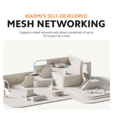 Xiaomi Router BE3600