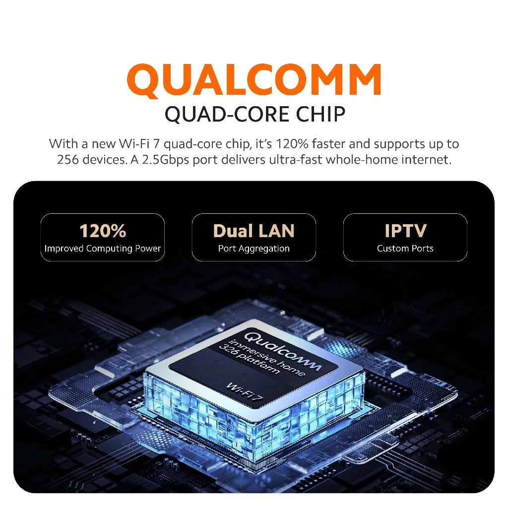 Xiaomi Mesh System BE3600 Pro
