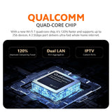 Xiaomi Mesh System BE3600 Pro