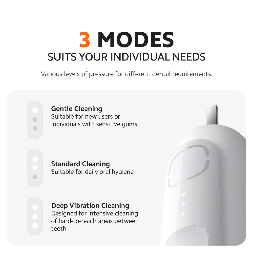 Xiaomi Oscillation Electric Toothbrush