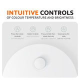 LED desk lamp control graphic with round button for brightness and color temperature
