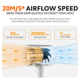 Xiaomi H500 Water Ionic Hair Dryer