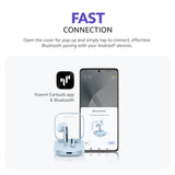 Redmi Buds 6 Active Wireless Earbuds