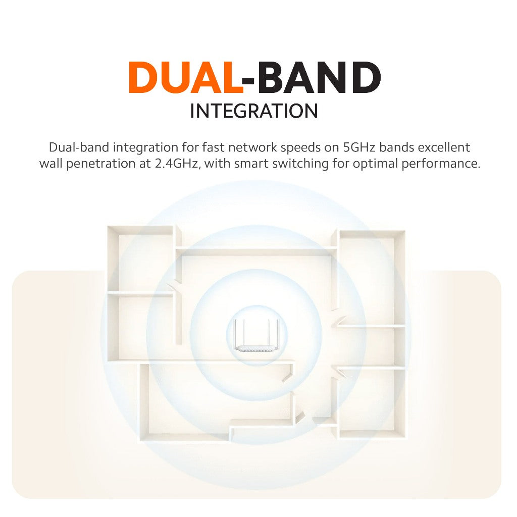 Xiaomi Router AX1500