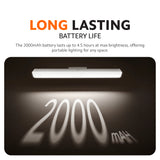 Xiaomi Magnetic Reading Light Bar