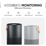 Smartmi P1 Air Purifier with Pet Filter