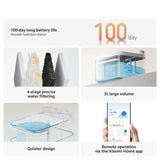 Xiaomi Smart Pet Fountain 2 Filter (3-Pack)
