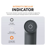 Xiaomi Massage Gun Mini 2