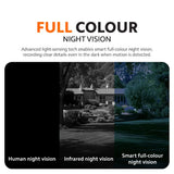 Xiaomi Outdoor Camera CW100 Dual