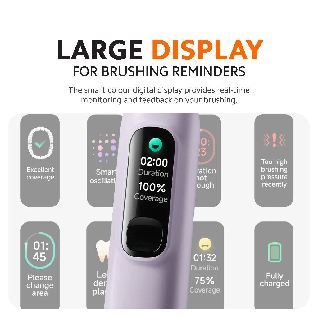 Purple electric toothbrush handle with digital display window and black control panel