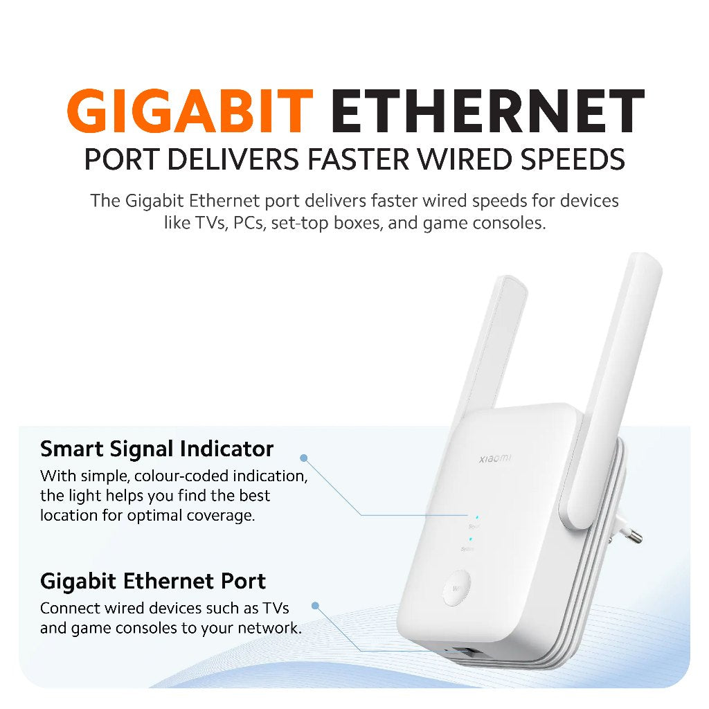 Xiaomi Wi-Fi Range Extender AX1500