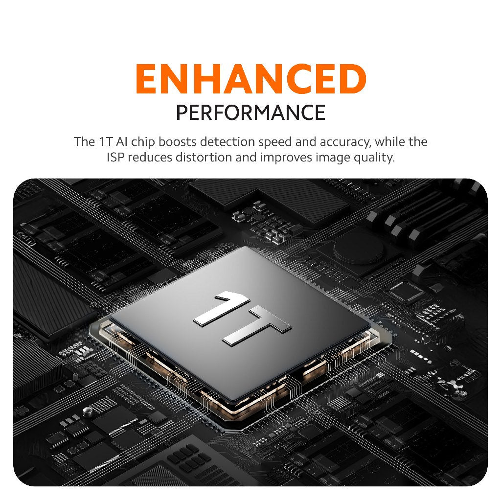 Xiaomi Smart Camera C701