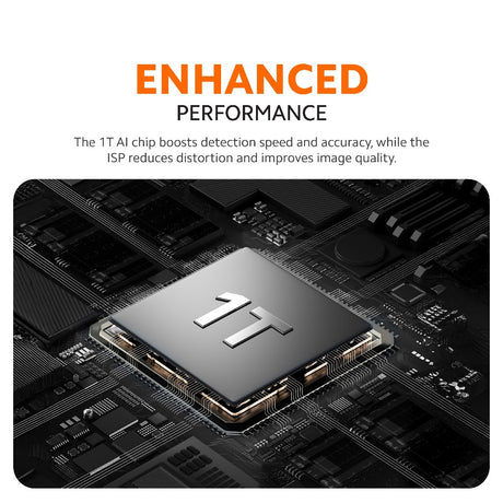 Enhanced performance smart camera with advanced 1T AI chip design