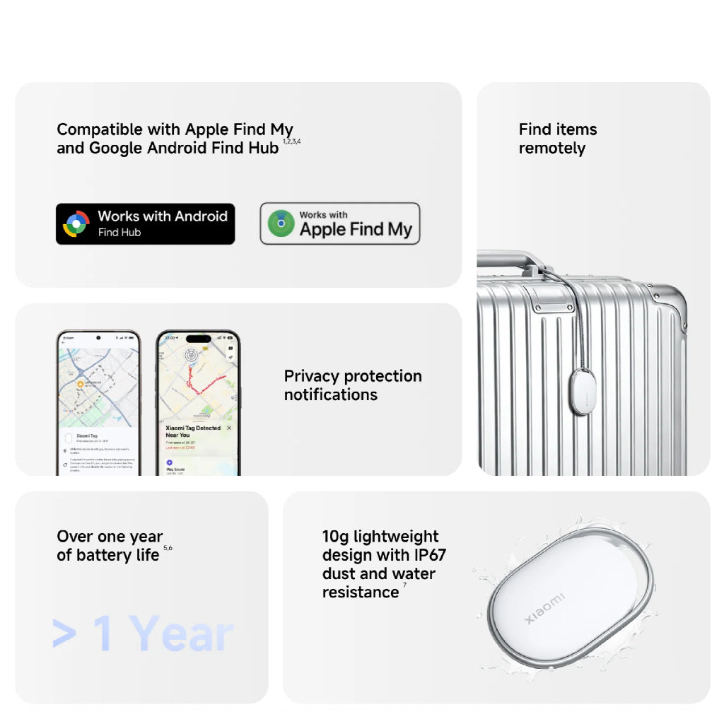 Xiaomi Tag Bluetooth Tracker