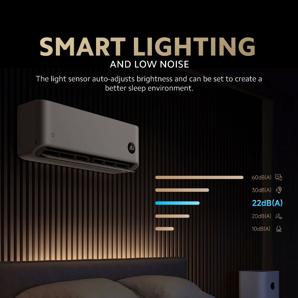 Xiaomi Mijia Air Conditioner Eco Inverter
