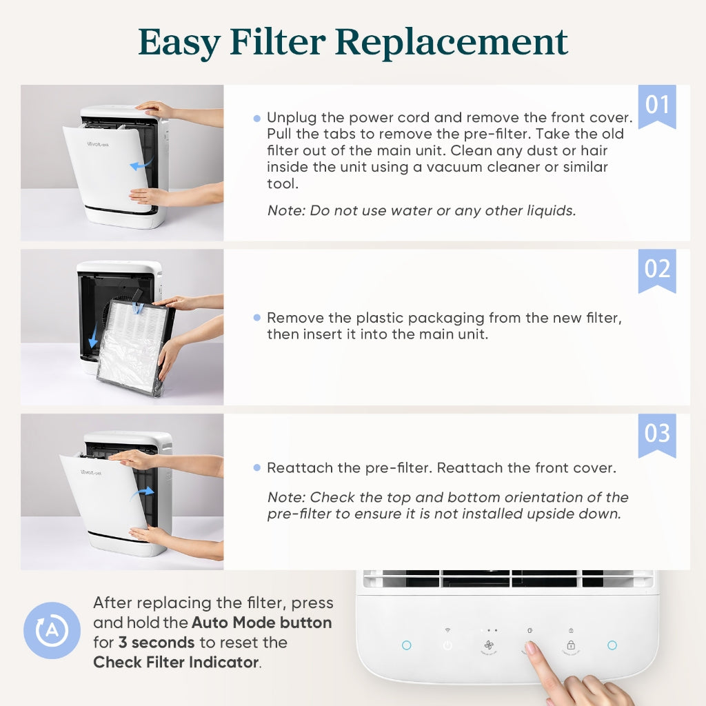 Levoit Vital Pet Pro Replacement Filter