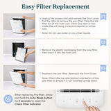 Levoit Vital Pet Pro Replacement Filter