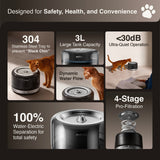 MOVA WF20 Pro Smart Pet Water Fountain