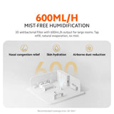 Xiaomi Mijia Smart Evaporative Humidifier Pro