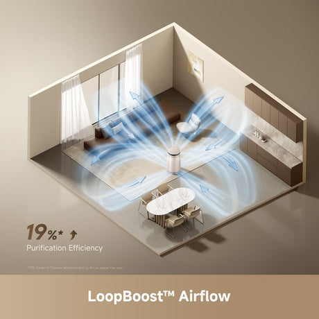 Dreame FP10 air purifier airflow illustration with cool air streams around room surfaces